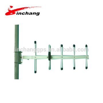 (Manufactory)Yagi base station Antenna