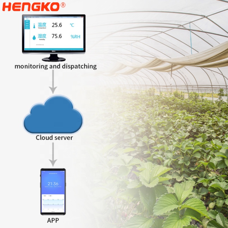 Humidity iot solutions iot sensor -  temperature and humidirty monitoring system for pharmacies and laboratories