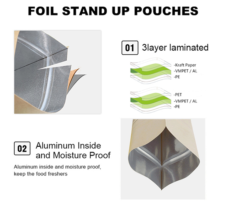 foil standuppouch