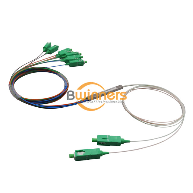 Steel Tube Plc Splitter