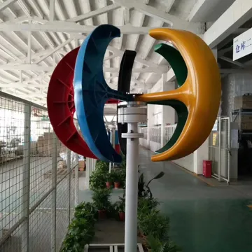 DC monitoring landscape vertical axis wind turbine