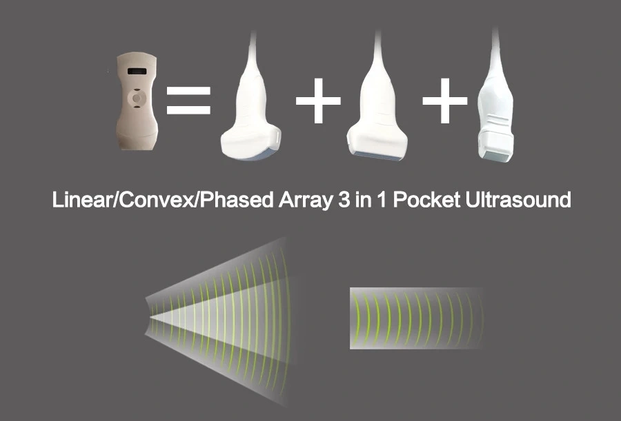 128 Element 3 in 1 Cardiac / Convex / Linear Color Doppler Ultrasound Wireless Probe Portable Wireless Ultrasound Scanner