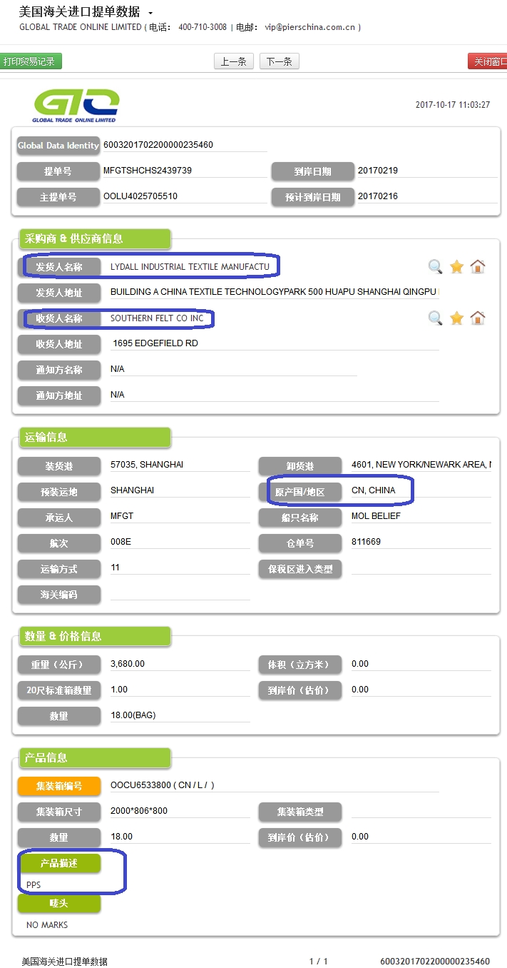 PPS-USA Import Data