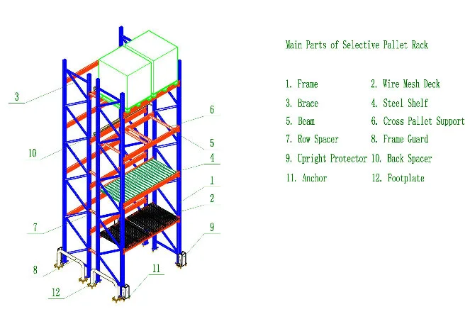 Korean Warehouse Storage Heavy Duty Pallet Racking