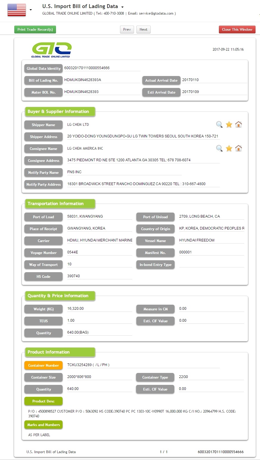 Polycarbonate Resin Impor Bill of Lading Data