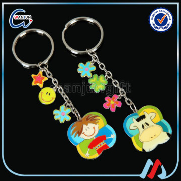 Advertising Items Keychain Ring