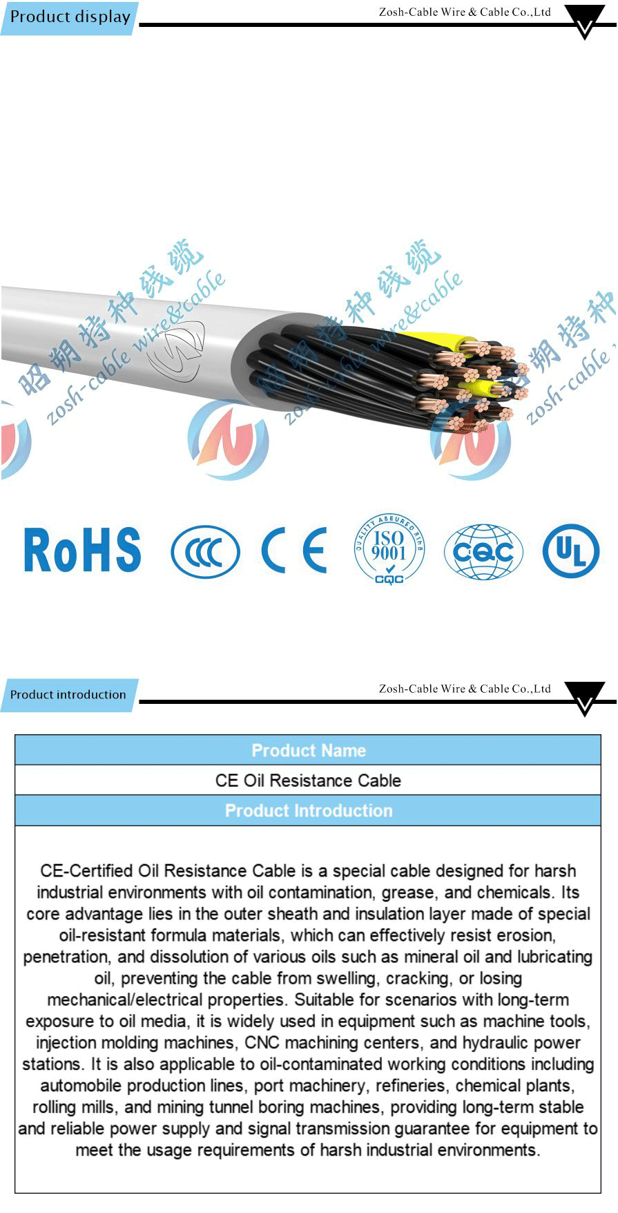 Certificación CE, Cable CE-xiangqing1-ZS054A CE Certification,CE Cable-xiangqing1-ZS054A