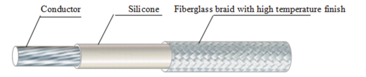 UL3304 14AWG Wire