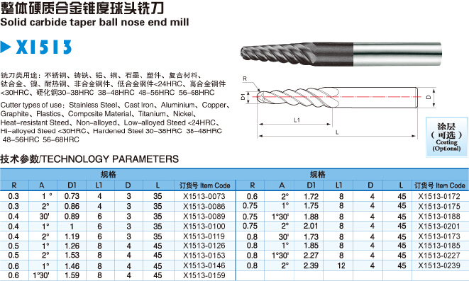 Solid Carbide Taper Ball Nose End Mills