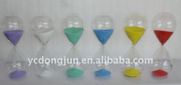 sand glass timer