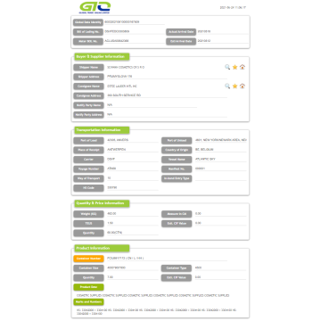 Data Perdagangan Import AS Comestic