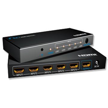 HDMI Switch with HDCP-compliant and 4 x 2 HDMI Matrix