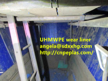 UHMWPE concrete hopper liner/ UHMWPE chute lining liner sheets/ plastic inner fender liner