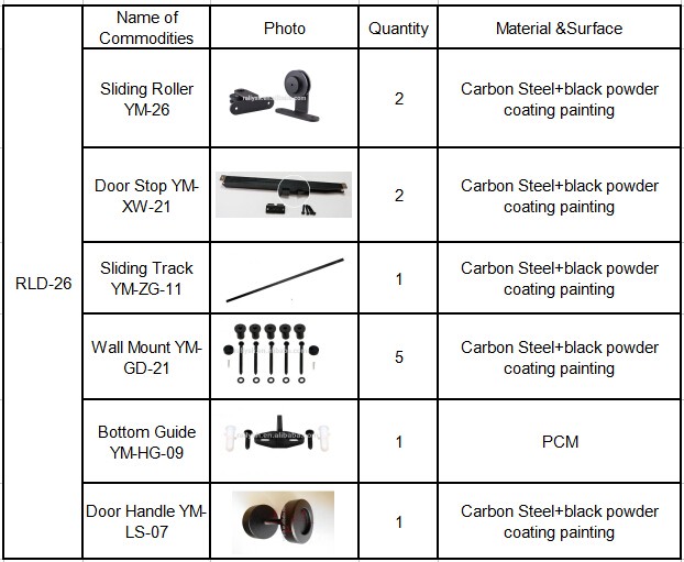 Satin Nickel Brushed Stainless Steel Sus304 Modern Barn Wood Sliding Door Hardware Track Kit for Master Bathroom Double Door