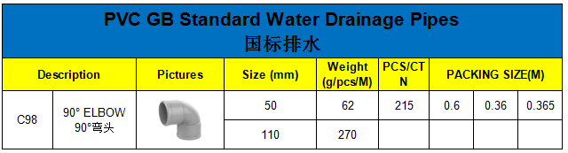 China factory supply Water 87.5 degree PVC Equal tube elbow