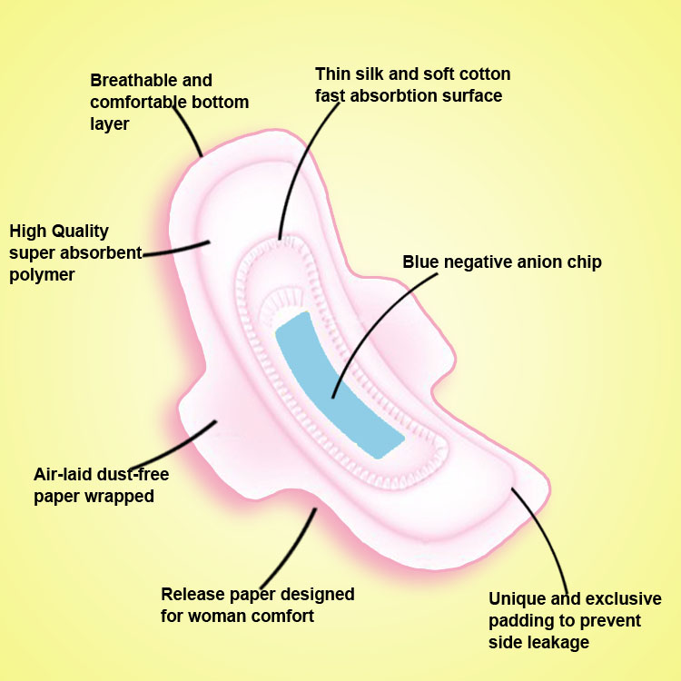 155mm sanitary pads