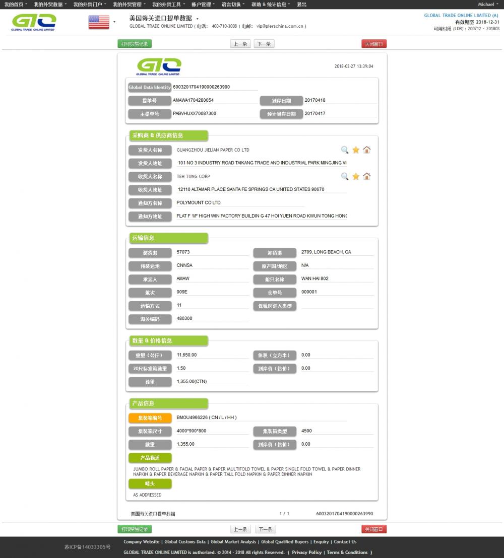 Paper Roll-Muestra de datos de importación de EE. UU.