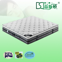 Coconut Mattress for Yatas Furniture Turkey and Inflatable Mattresses" 

However, if you prefer a more concise title, consider:

"Inflatable and Coconut Mattresses for Yatas Furniture Turkey
