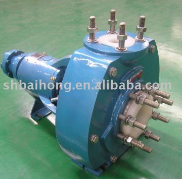 Free Flow Pump In Plastic