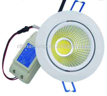 cob downlight