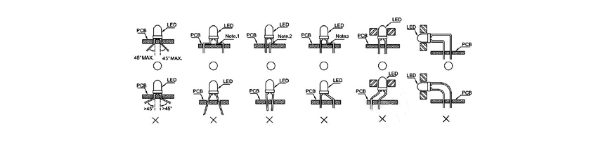 Through-hole LED