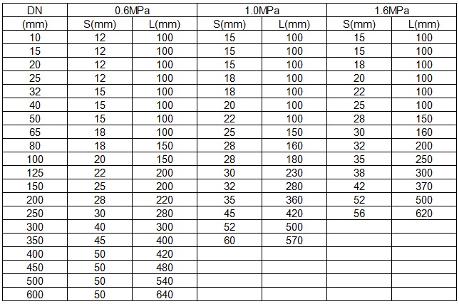 GRP Pipe Fittings Grp Flensa FRP Flange Harga