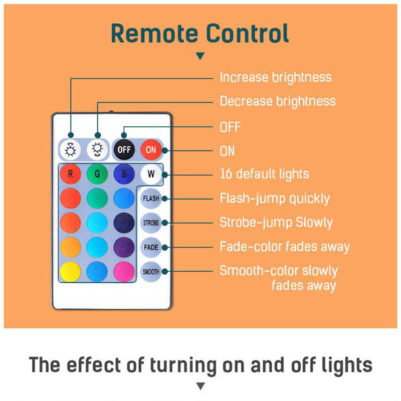 Rgb Music Led Bulb