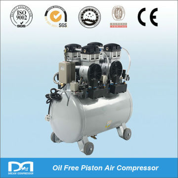 Oilless Lubrication Compressor
