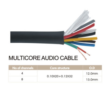 Male Connector Multicore Audio Cable