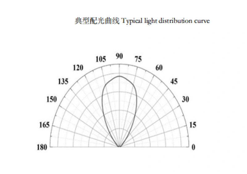 High Power UVC LED 275nm 17MW 20MW Deep UV Light SMT UVC Sterilizer