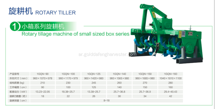 آلة الحراثة الدوارة من سلسلة دوارة التعشيب