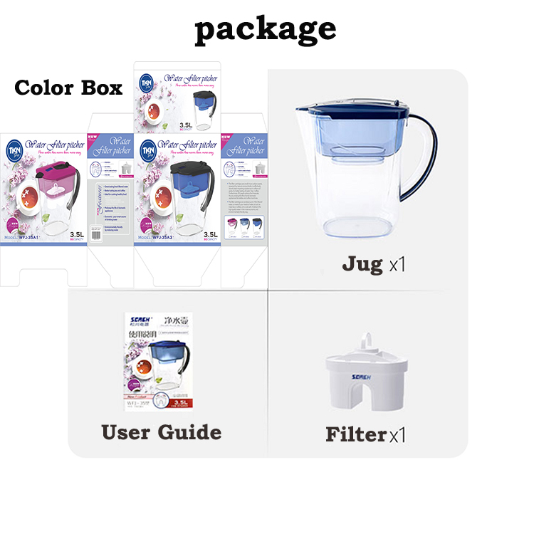 water filter jug