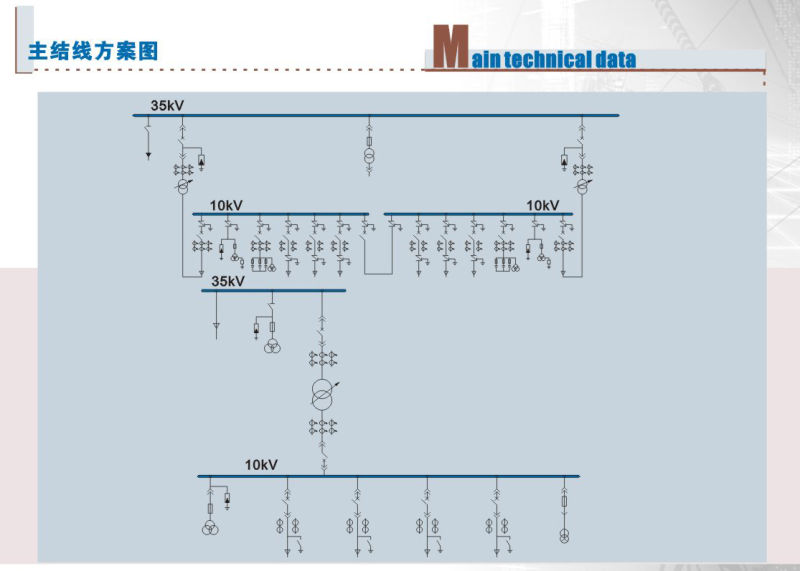 Combined Transformer Substation 40.5kv