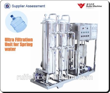 ultra filtration membrane