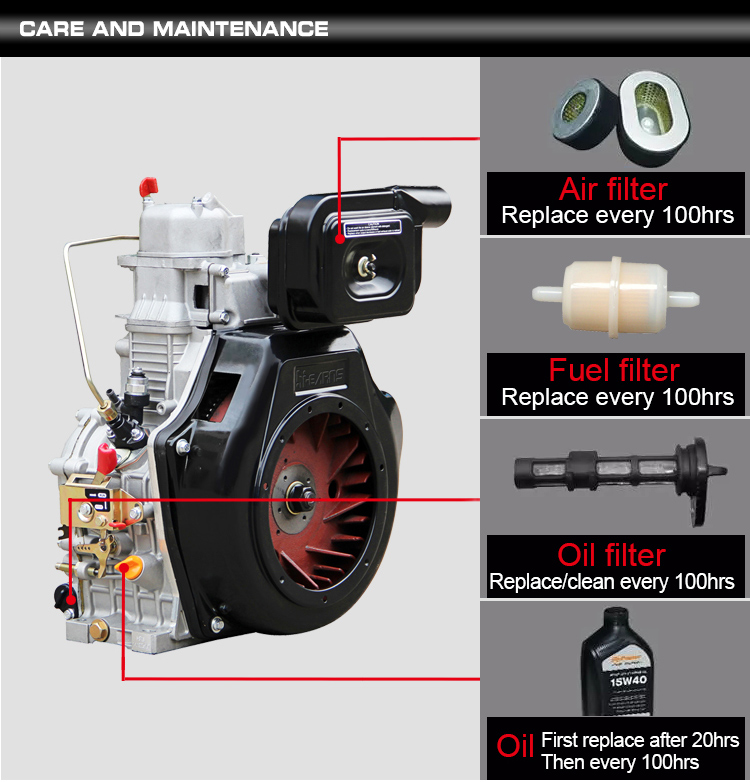 5KW  186FA diesel engine 65db Air-cooled super silent diesel generator