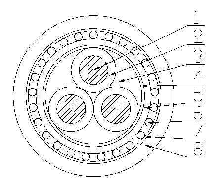 3×25-25 mm2