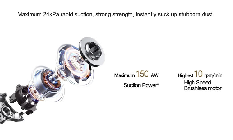 Xiaomi Mijia Wireless Vacuum Cleaners 2 Visible Dust Edition 24kPa Suction Cordless Handheld Vacuum