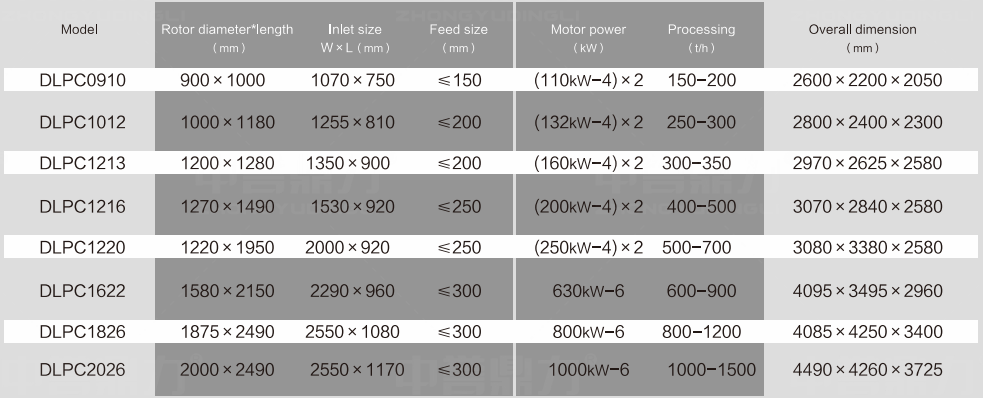 57b6e2c4-5ee5-435b-af34-e604f60d89d4