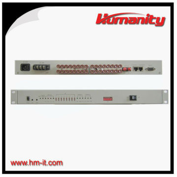 humanity PDH mux 16E1 to fiber