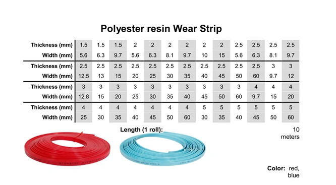 Spiral Polyester Resin Fabric Wear Strip with Leading Advantages