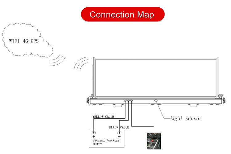 taxi roof led display sign