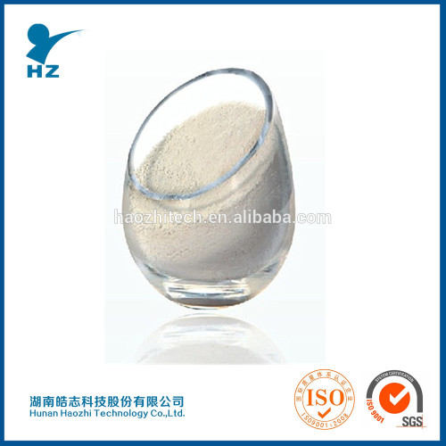 Micro Size 1.5um Glass Polishing CeO2 powder