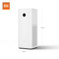 Xiaomi Mijia Luftreiniger max mit App-Steuerung