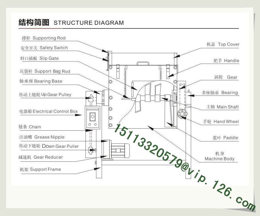 Horizontal Mixer Structure