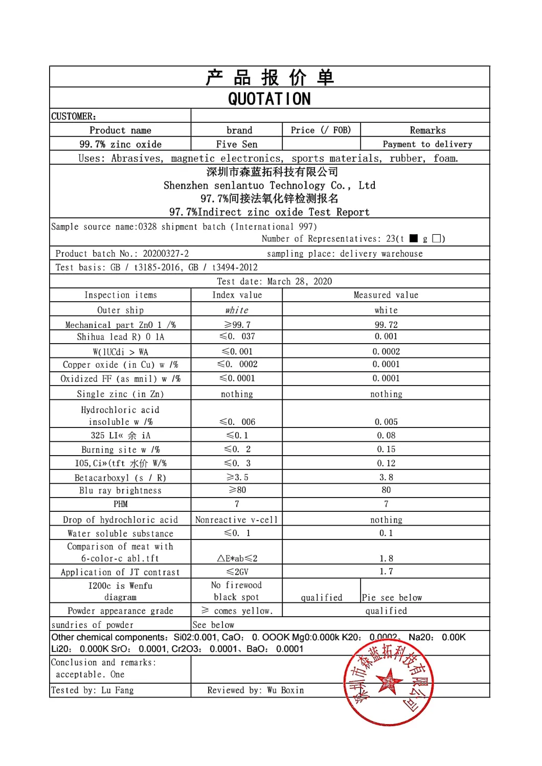 Indirect Zinc Oxide 99.7% White Stone Zinc Oxide White