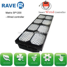 Grow LED Lights High Power Full Spectrum for Sale