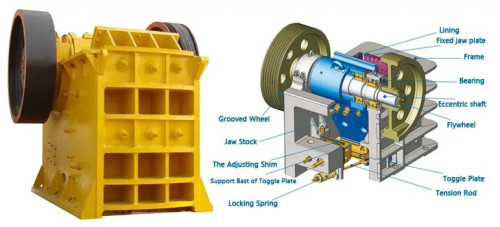 Primary Hand Jaw Rock Crusher na sprzedaż