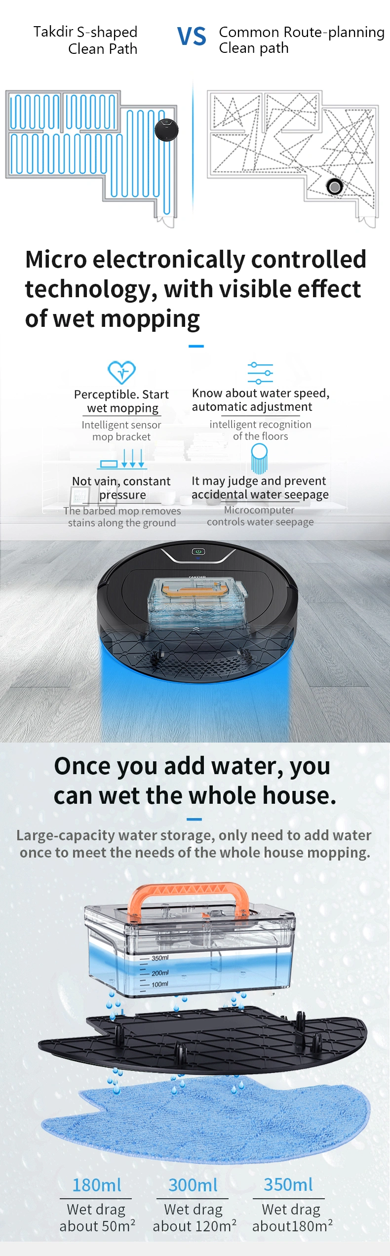 New Robotic Vacuum Cleaner Sweeping Intelligent Cleaning Robot Floor Cleaning Machine Mopping Robot Manufacturer