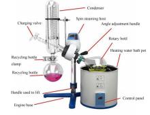 Re-2010 Rotary Evaporator