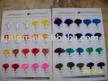 Nylon Netting factory